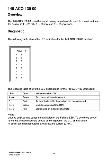 schneider施耐德140ACO13000_ Analog Current Sink Output Module